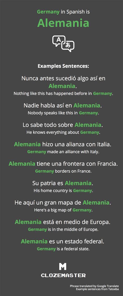 germany in spanish word